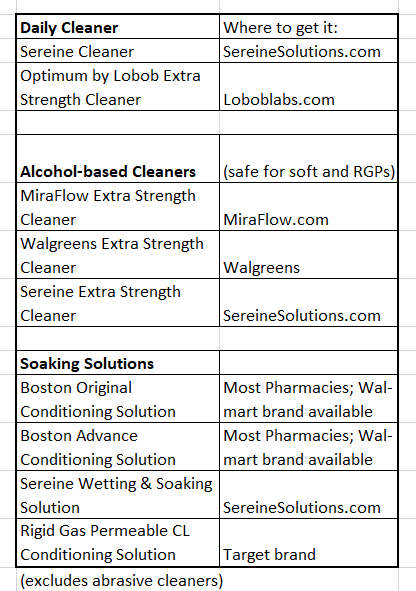 cleaner and soaking solutions