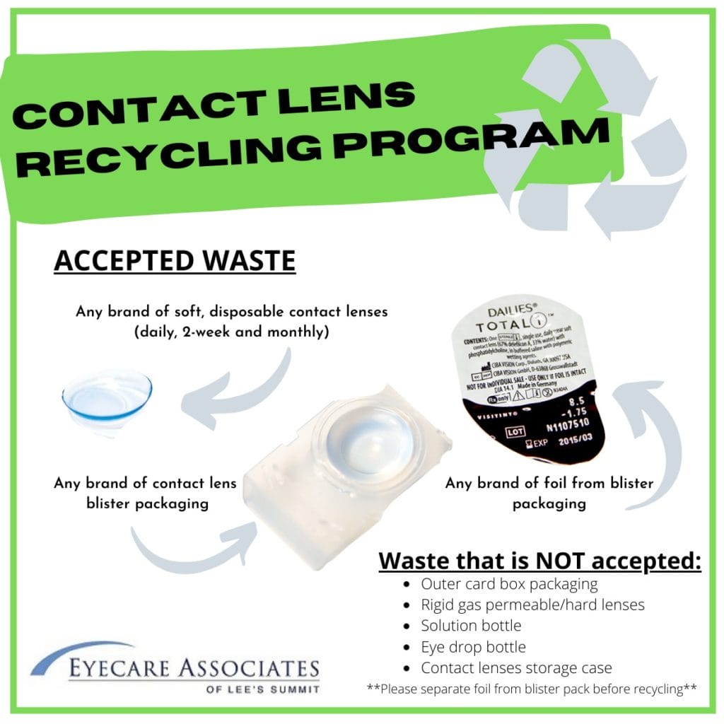 how to recycle contact lenses