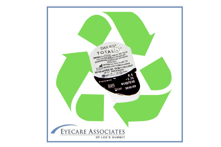 recycle contacts